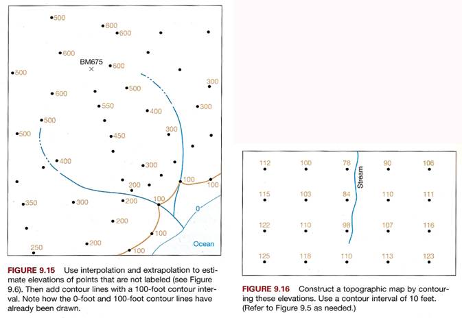 Contour Lines Worksheet Sharebrowse Student Name S
